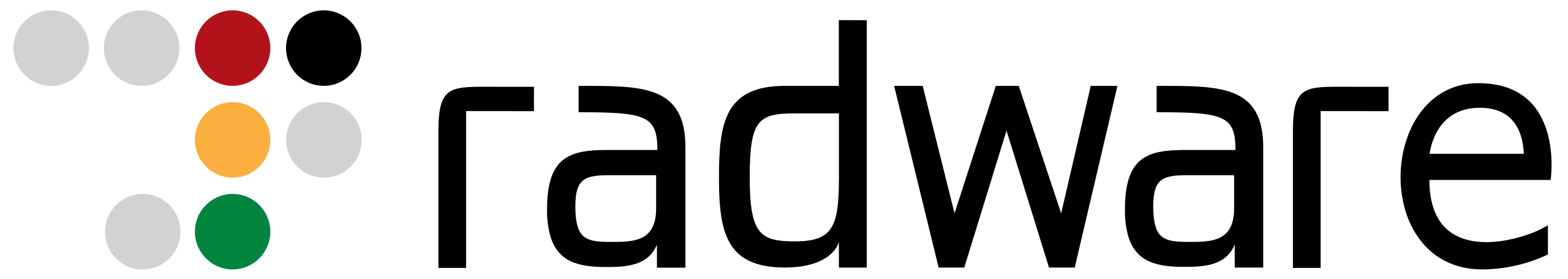 Radware